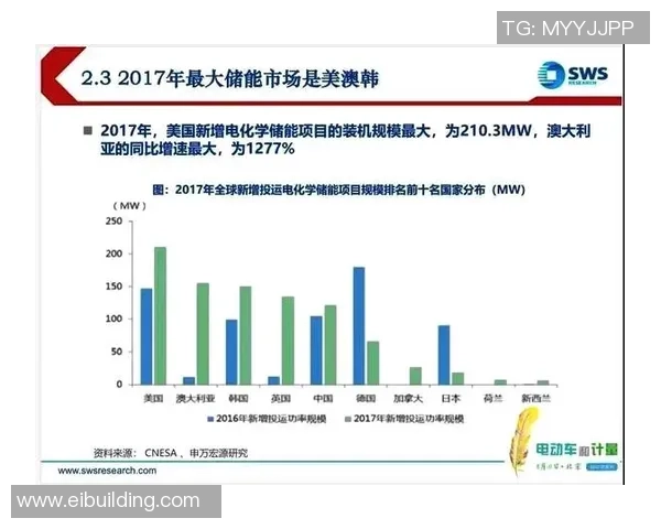 桥利与福利特的对决分析与未来发展趋势探讨